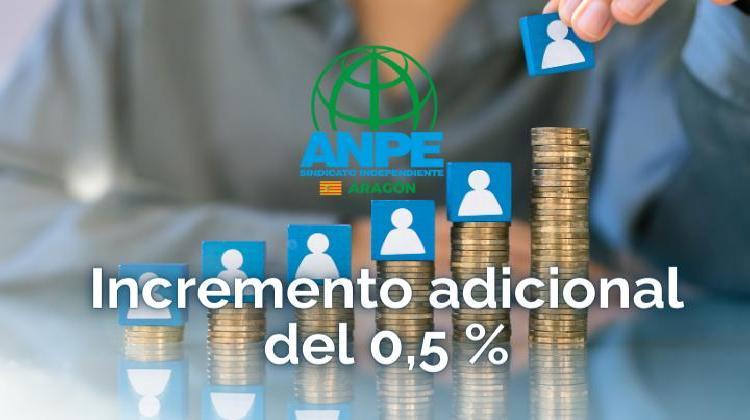 incremento